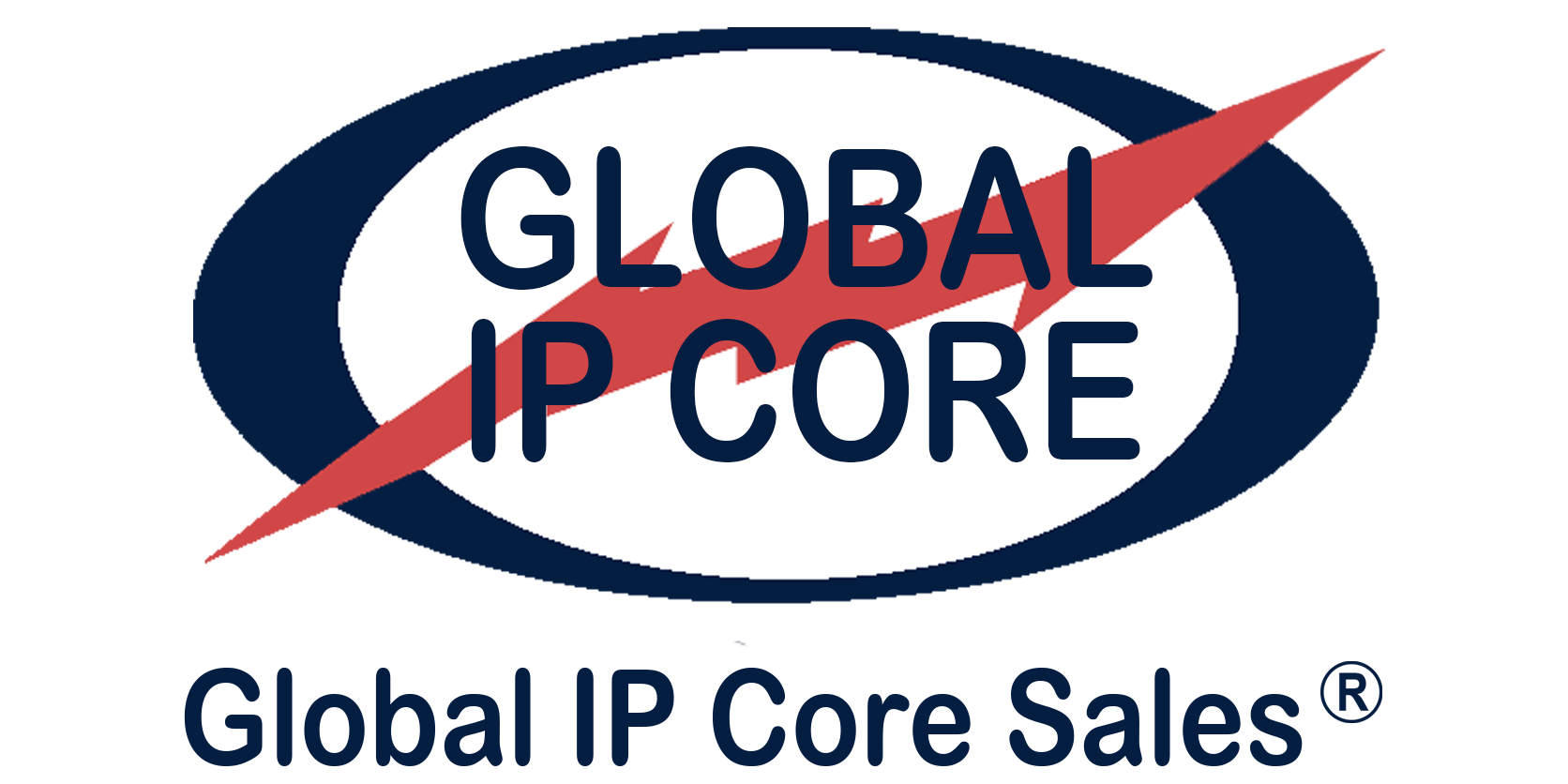 Global IP Core Sales®